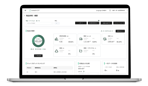e-dash CFPのイメージ画像